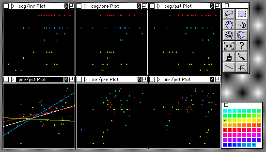Datadesk color regression